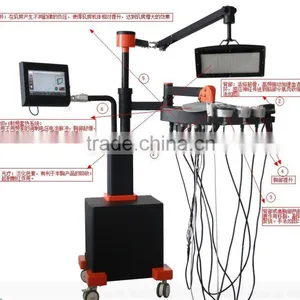 Promotion Cheap Breast Enlargement Pump Nipple Sucking Machine thumbnail-1