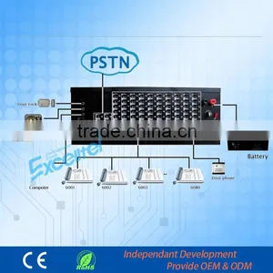 Communication System TP880-856 Intercom PBX System thumbnail-3
