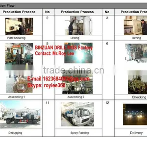 Now 20% Discount for BZC400BCA Truck Mounted Water Well Drilling Rig thumbnail-5