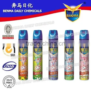 Types of Insecticides thumbnail-2