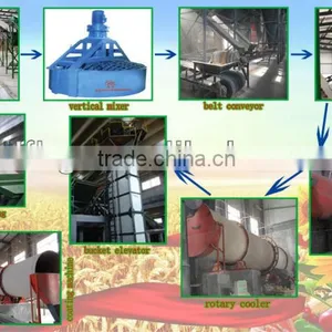 Rotary Type Cooler for NPK Fertilizer thumbnail-1