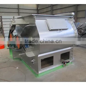 Manufacture CE Approved Animal Feed Mixing Machine With High Quality thumbnail-1