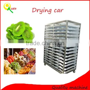 Double Line Stainless Steel Tray Food Tray/car Food Tray/baking Tray thumbnail-1