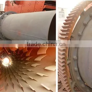 High Performance Poultry Manure Dryer For Chicken Manure/cow Dung thumbnail-5