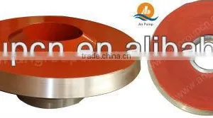 Closed Impeller Sludge Pump Volute Case and Throatbush Supplier thumbnail-1