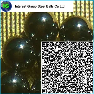 Interest Group Steel Balls Co Ltd company overview - view 3 thumbnail