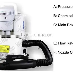 (74634) More Safty Ultra Low Volume Battery-powered Knapsack Blower Mist thumbnail-1
