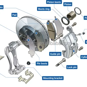 Guangzhou Hot Sale Auto Chassis Parts Brake Calipers Chinese Bus Caliper Brake Dust Cover thumbnail-4