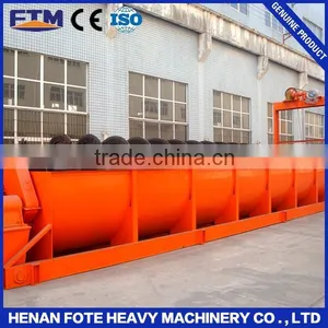 Screw Classifier Machines China Manufacturer thumbnail-1