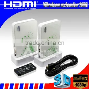 2.4g Digital Wireless AV Transmitter thumbnail-1