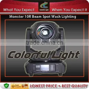 China Manufacturer Wash Spot Beam Moving Head ZOOM Lighting thumbnail-4