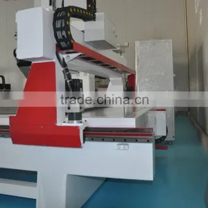 FC-C48 Wood CNC Router Machine for Wood Processing Center thumbnail-5