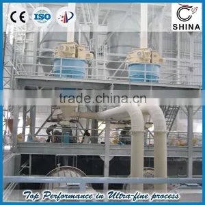 China Machine Manufacturers Air Classifier for Mineral thumbnail-1