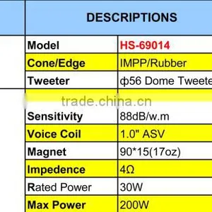 Hisound Hot Car Speaker thumbnail-1