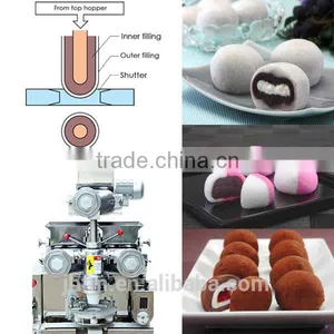JH868 Automatic Cookie Making Machine thumbnail-2