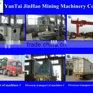 ISO Approved Mining Machines for Sale thumbnail-3