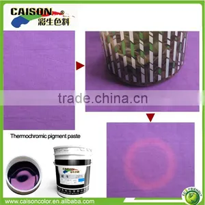 Heat Sensitive Pigment Colorings for Texitile Printing thumbnail-1