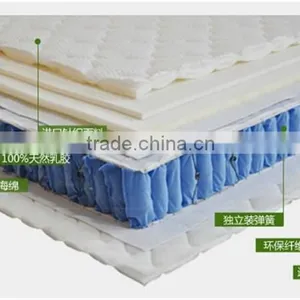 Foam,Bedroom Furniture Type and Home Furniture General Use Mattresses thumbnail-2