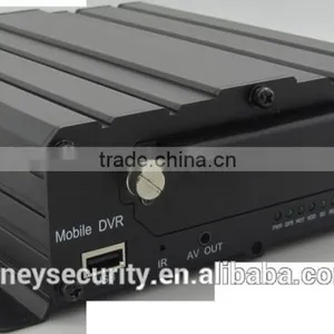 8CH AHD DVR 8CH AHD Mobile Dvr With 3g GPS thumbnail-4