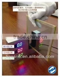 100% Anti-UV, IR Transparent Nano Heat Insulation Coating thumbnail-1