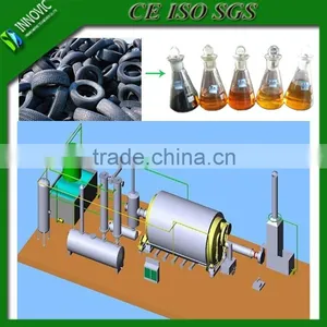 Semi-continuous High Oil Yield Waste Tire/rubber/plastic Reycling Pyrolysis Plant to Crude Oil for Sale thumbnail-1