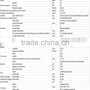 Main Product: Forage Harvester in Super Quality With Hot Seller thumbnail-2
