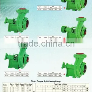 Diesel Water Pump thumbnail-1