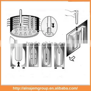 Hot Sale Full-Automatic Bottle Making Machine thumbnail-3
