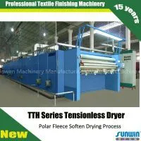 Fabric Relaxing Dryer for Open Width or Tubular Fabric Continuous Drying thumbnail-1