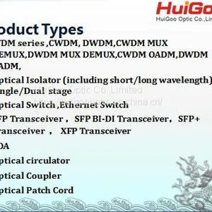 Dual Window Coupler Optical Couplers Fiber Optic Coupler thumbnail-1