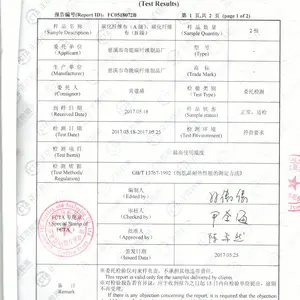 Cixi Qineng Carbon Fiber Products Factory company overview - view 3 thumbnail