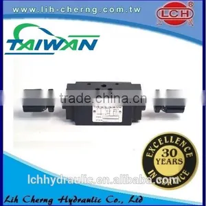 China Supplier Relief Modular Valves thumbnail-5