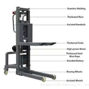 Portable Detachable Lift Forklift Electric Truck Loader thumbnail-2