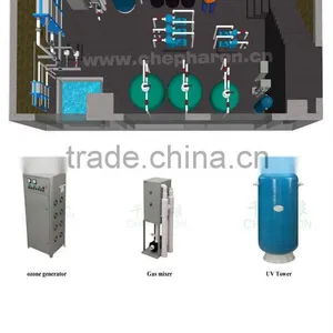 Swimming Pool Water Ozone Desinfection System thumbnail-2