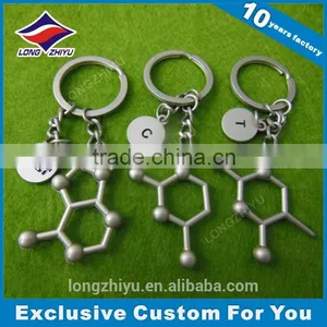 Custom Shape Keychain Ring New York Keychain Wholesale thumbnail-1