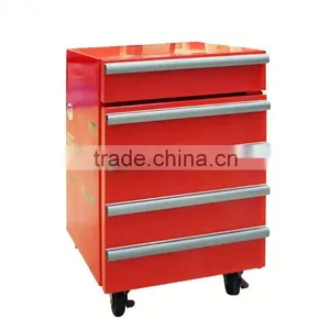 JGA Retro Style 1 Drawer 50L Mini Toolbox Refrigerator , Safe Fridge With 4 Wheels Buy Bench Refrigerator thumbnail-1