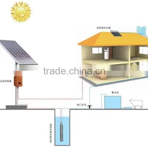 2015 New Solar Water Pump System for Home Garden Irrigation thumbnail-4
