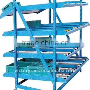 Order Picking Module Carton Flow Racks System thumbnail-1