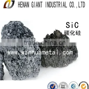Silicon Carbon From Anyang10-100mm thumbnail-3