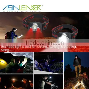 Professional 1W LED+1 White LED+2 RED LED Warning Light Headlamp LED, Best LED Headlamp Headlight, Bright LED Headlamp Lights thumbnail-2