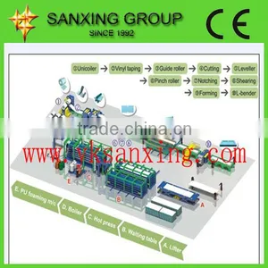 Sandwich Rock Wool Sheet Producing Line thumbnail-6