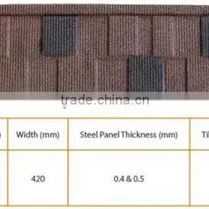 Color Stone Sand Blasting Coated Steel Roof Machine thumbnail-5