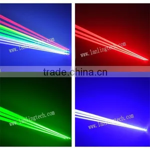 1650mW RGB 3*3 MatrixLaser Moving-Head Light thumbnail-3
