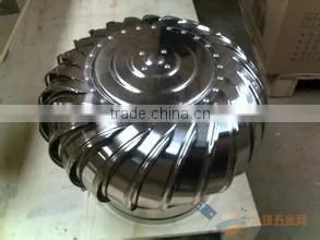 HangYu Roof Ventilator for Factory thumbnail-2