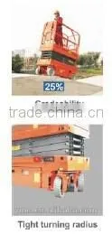JCPT0807HD Self-Propelled Scissor Lifts -- HK Mingyang thumbnail-4