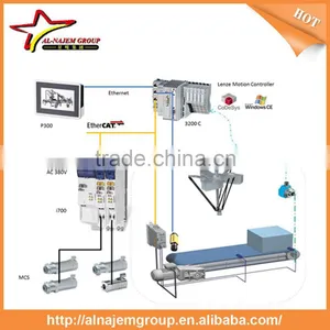 Best Sale Price Pouch Packing Machine Liquid Pouch Packing Machine Spout Pouch Filling Machine thumbnail-5