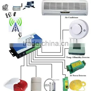 GSM Alarm System S130 thumbnail-3