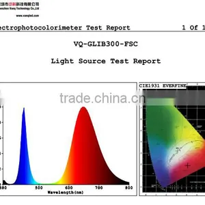 Cob Grow Led Lights 300w Led Grow Light Full Spectrum for Medical Plants thumbnail-4
