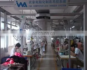 Dongguan Yongdian Clothing Co., Ltd. company overview - view 2 thumbnail