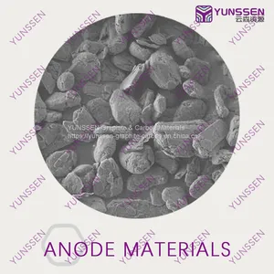 Anode Materials thumbnail-1